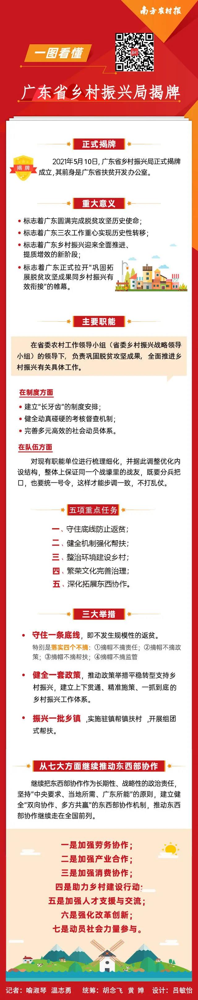 微信图片_20210511091619.jpg