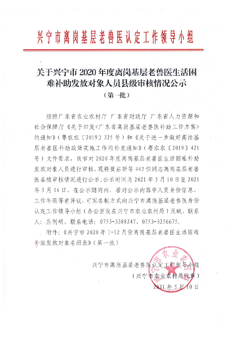 关于环球国际官网
2020年度离岗基层老兽医生活困难补助发放对象人员县级审核情况公示（第一批）（盖章版）_00(1).png