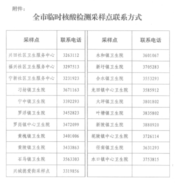 已编辑图片