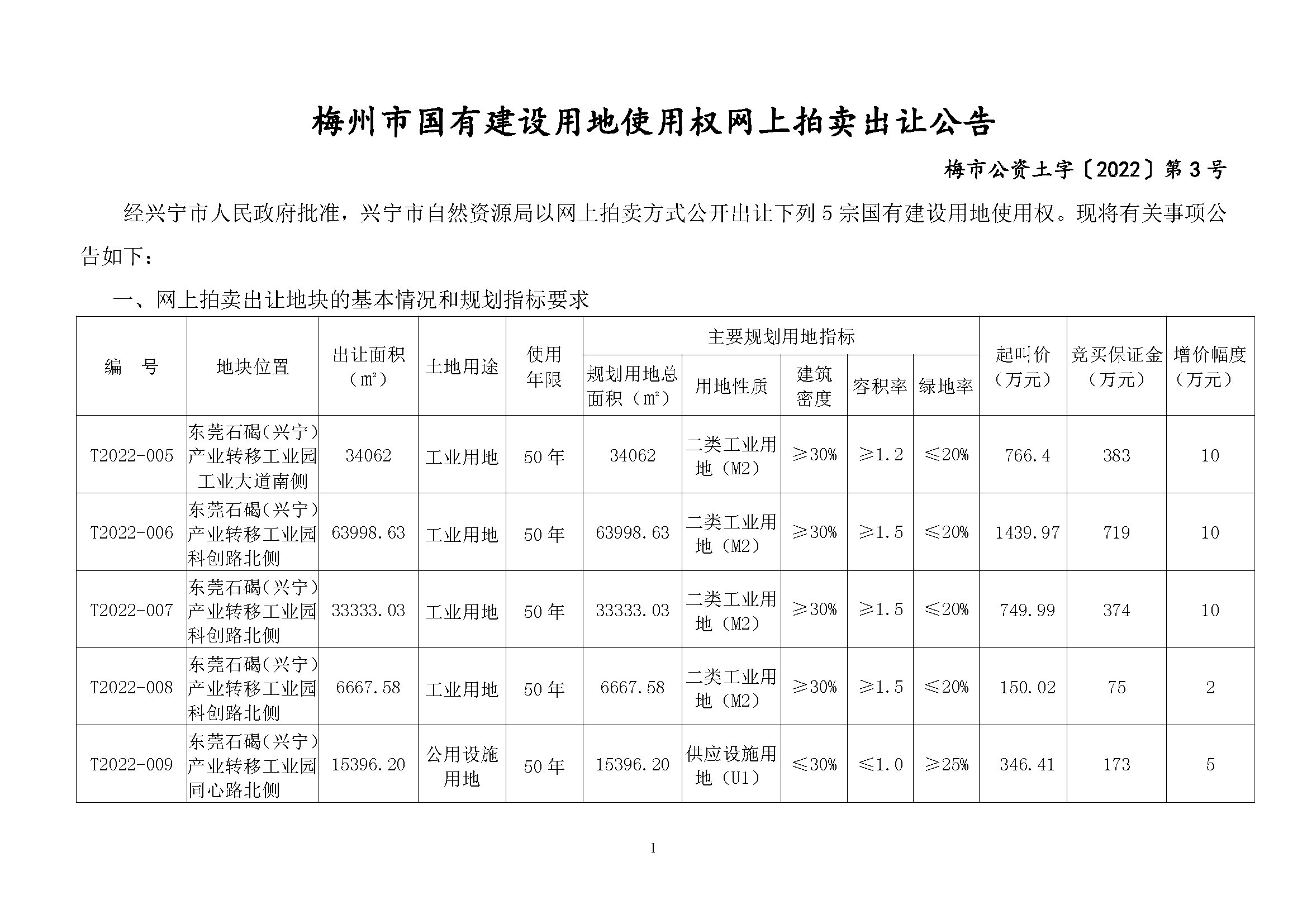 3号公告.doc_页面_1.png