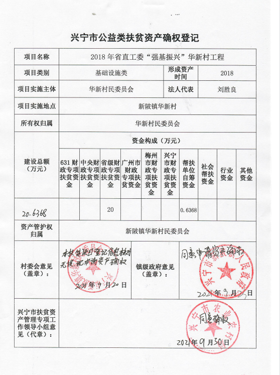 “强基振兴”华新工程资产确权公示.png