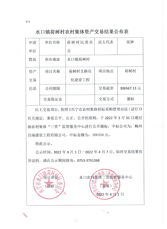 0401环球国际官网
水口镇荷树村支路亮化建设工程交易结果公示表.jpg
