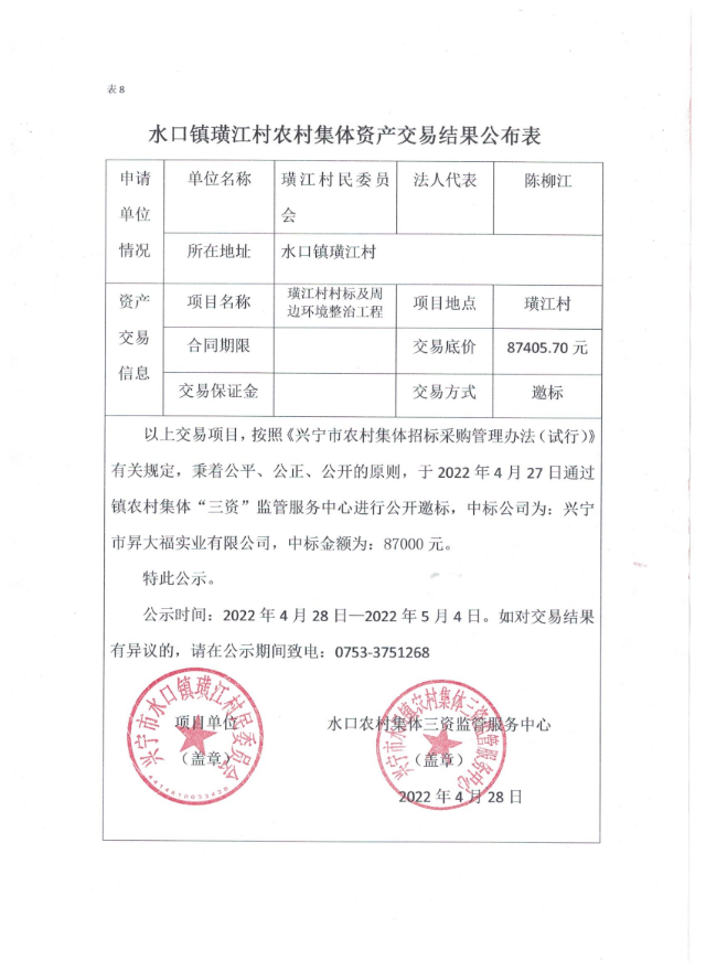 0429环球国际官网
水口镇璜江村村标及周边环境整治工程结果公示表.jpg