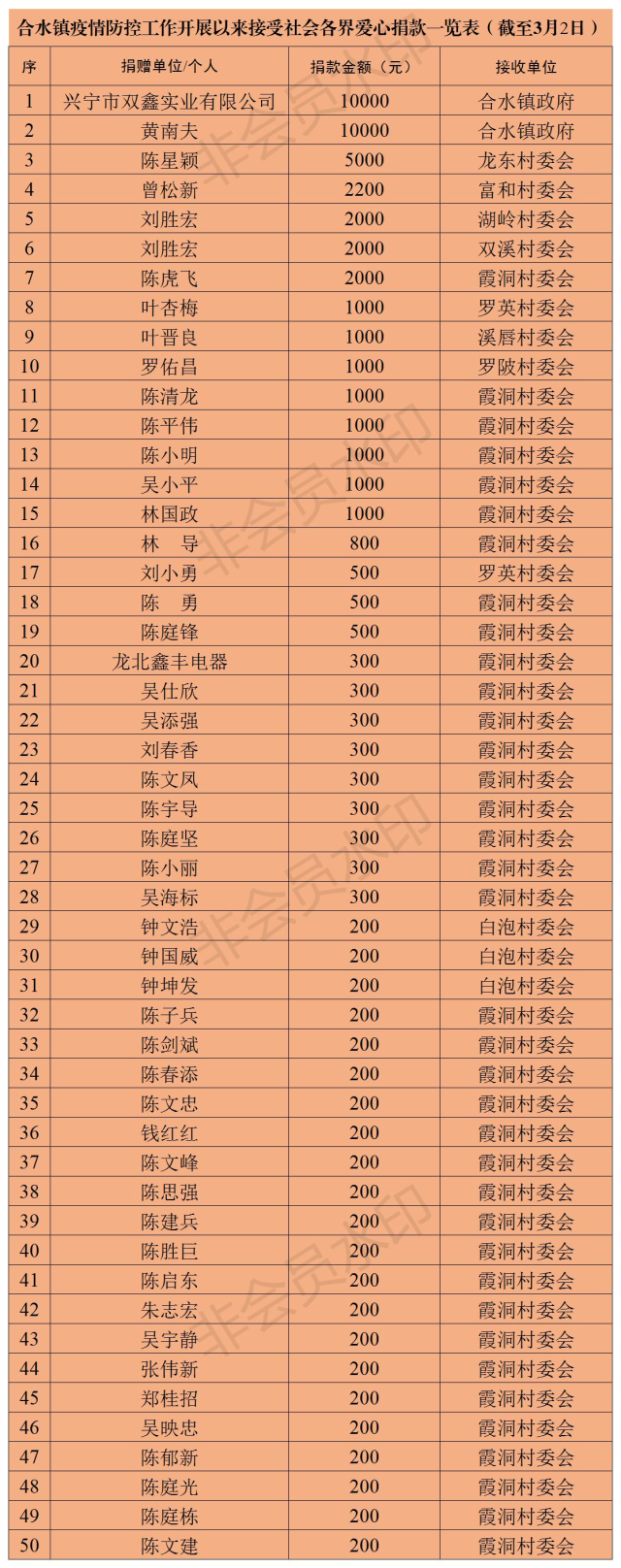 微信图片_202003022140323.jpg