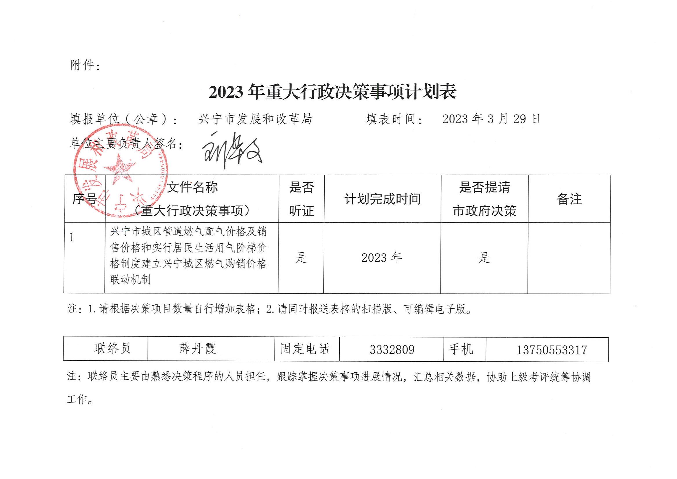 重大行政决策事项-环球国际官网
发改局价格股_00.jpg