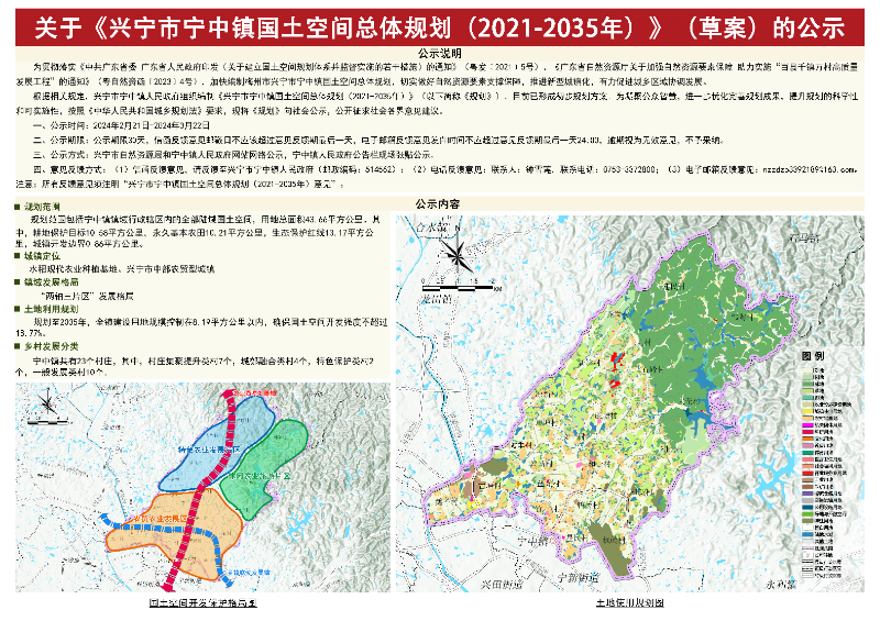关于《环球国际官网
宁中镇国土空间总体规划(2021-2035年)》(草案)的公示.jpg