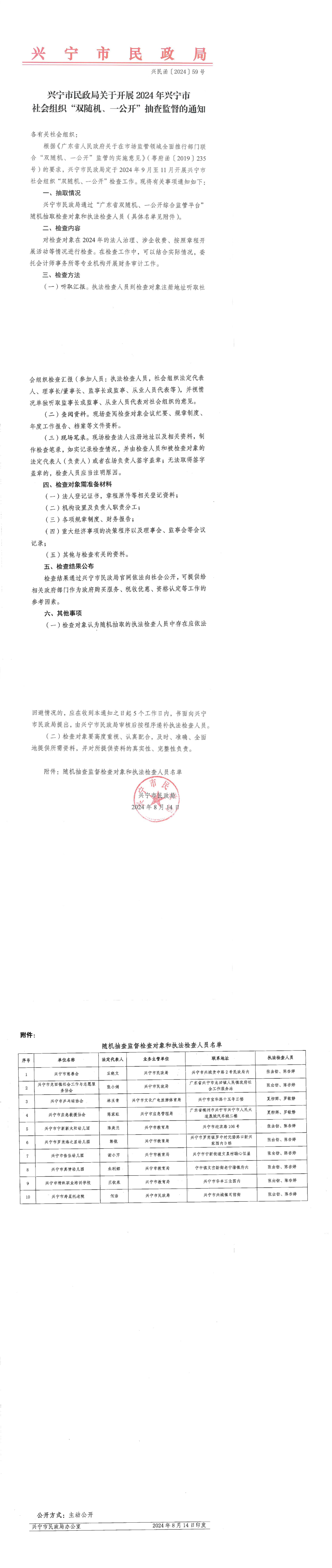 环球国际官网
民政局关于开展2024年环球国际官网
社会组织“双随机、一公开”抽查监督的通知_00(2).jpg