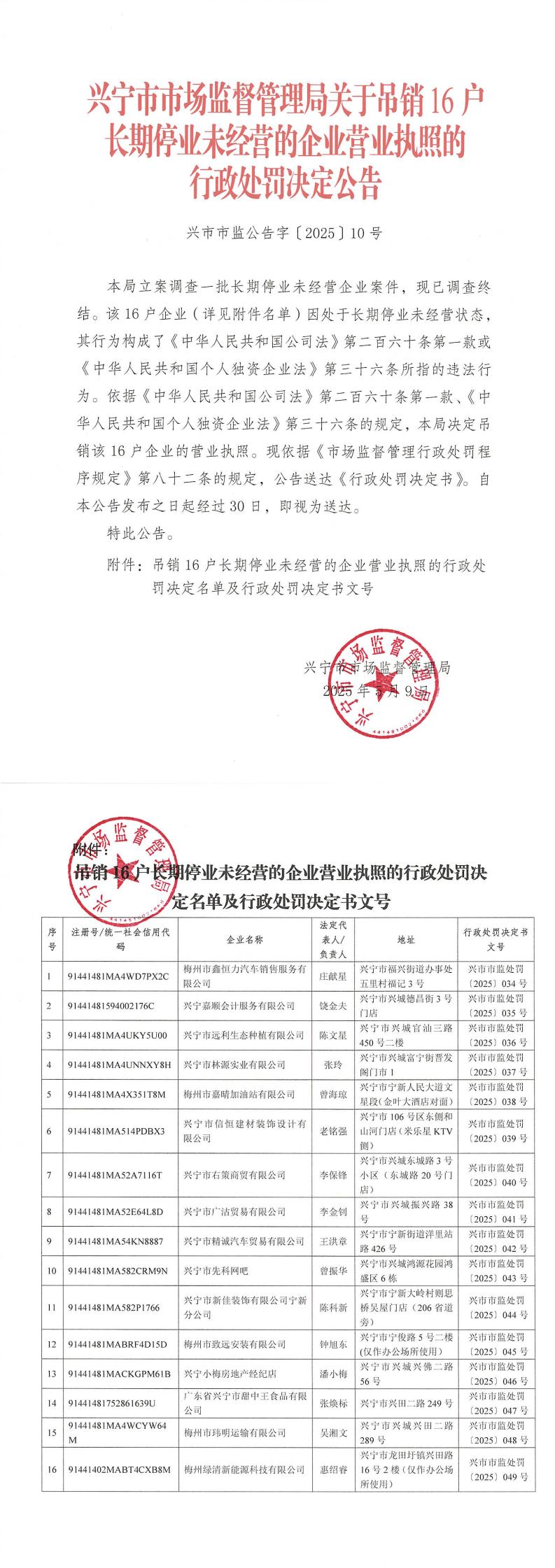 环球国际官网
市场监督管理局关于吊销16户长期停业未经营的企业营业执照的行政处罚决定公告_00.jpg