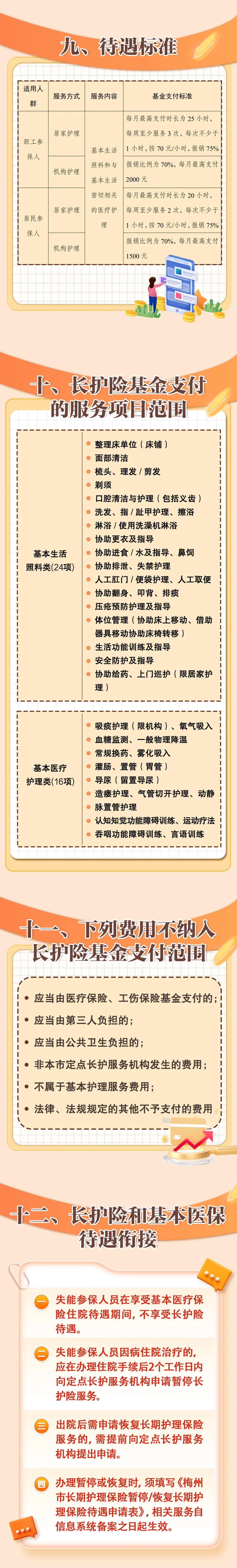 长护险3.jpg