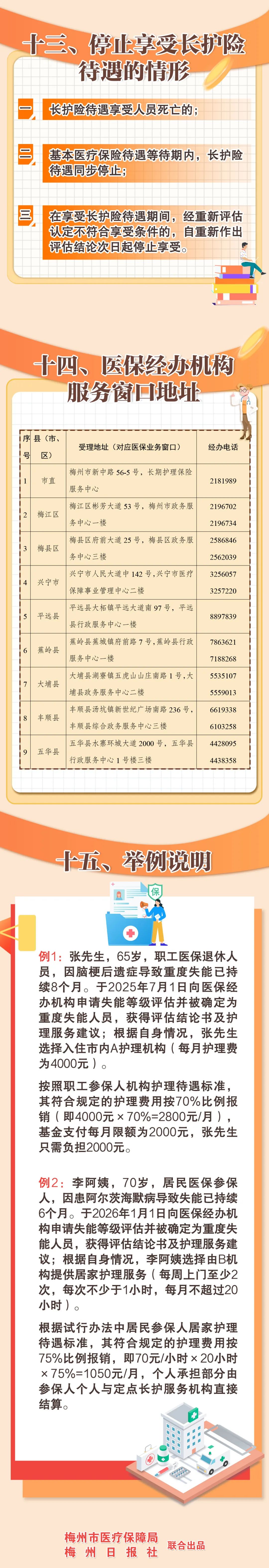 长护险4.jpg