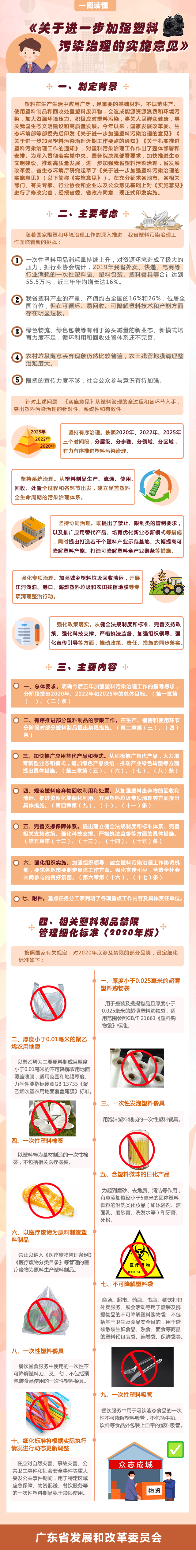 3073286.png