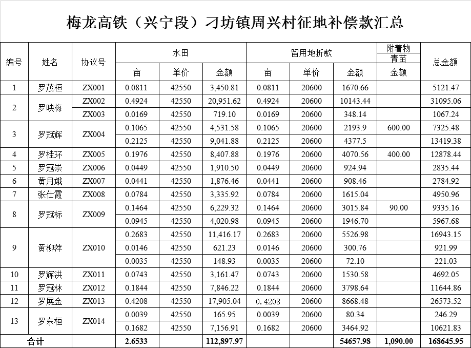 第六批2.png