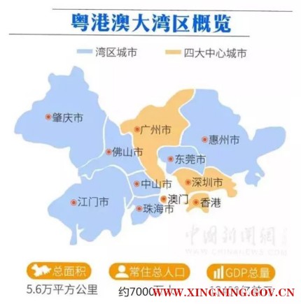 图二 粤港澳大湾区概览.png